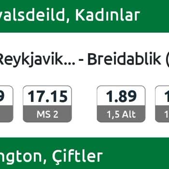 Bilyoner Hatalı Veri Paylaşımı Ve Yanlış Yönlendirme