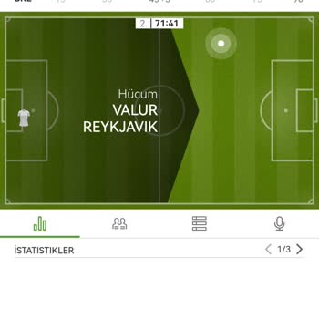 Bilyoner Hatalı Veri Paylaşımı Ve Yanlış Yönlendirme