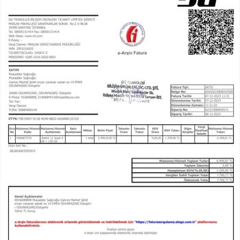 Hepsiburada.com Satıcılarına Güvenmek Doğru Değil