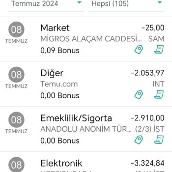 Garanti Bankası Keyfi Kampanya Kazanımımı İptal Ediyor!