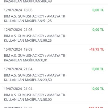 Bosch Home İnternet Sitesi Mağduruyum Şikayetçiyim.