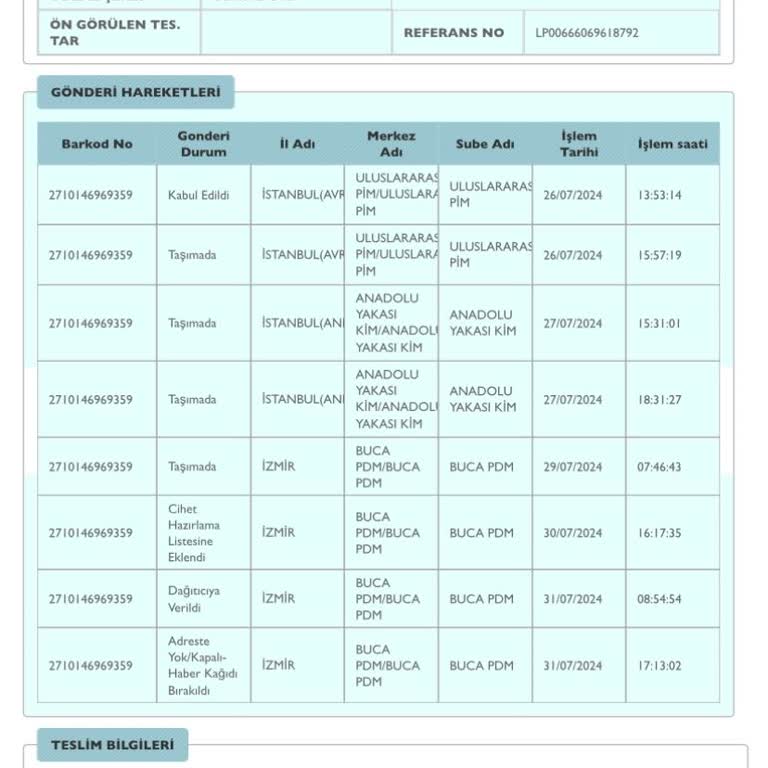 PTT Kargo PTT Buca Dağıtım Şubesi Kapatılsın