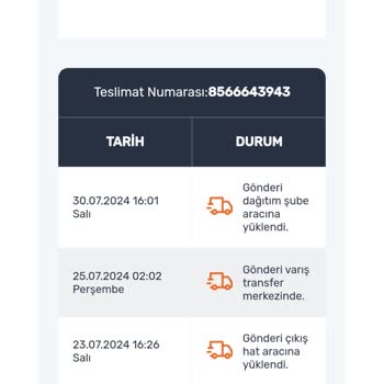 Sürat Kargo ( Altınyol Ddm ) Kargo Gelmiyor