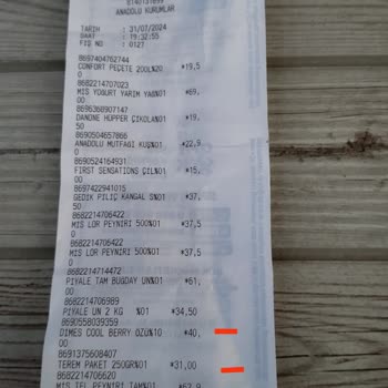 Şok Market'te Fiyat Farklılığı Ve İlgisizlik