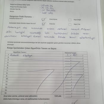 Trendyol'da Aras Kargo Yüzünden Mağduriyet Yaşıyorum