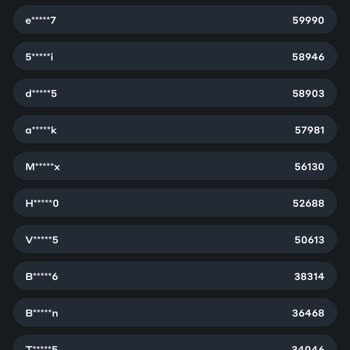 Elipsbet Turnuva Yalanı. Hile İle Bot Hesapla Paranızı Alıyor
