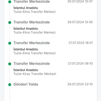 Trendyol Express Siparişlerimi Günlerdir Getirmiyor