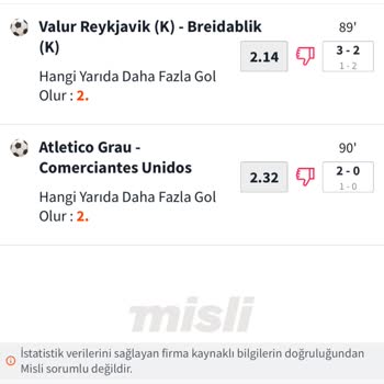 Kupon Yanıltması Misli Şikayet