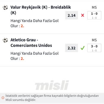 Kupon Yanıltması Misli Şikayet