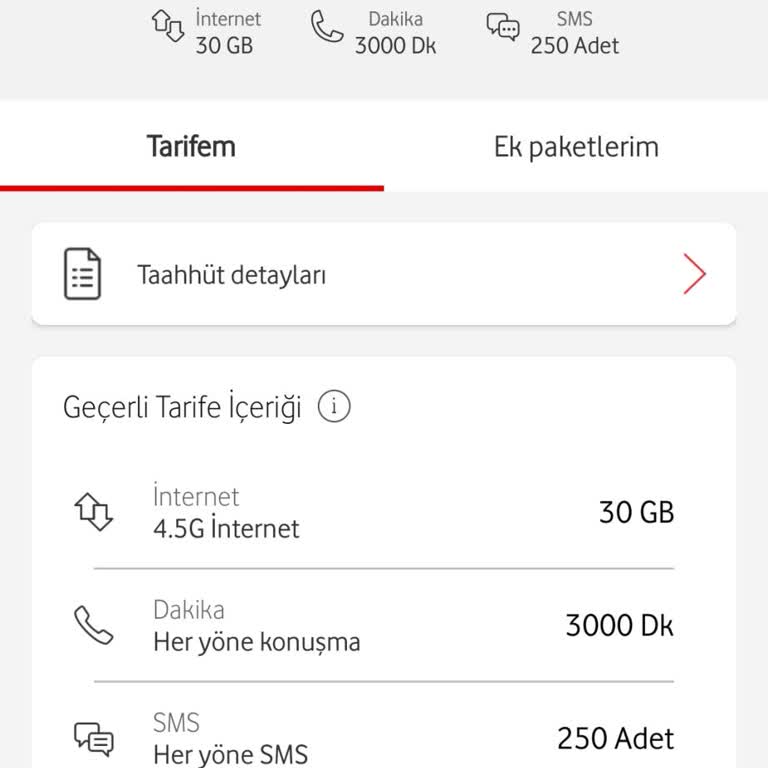 Vodafone Tarife Aynı Ama Fiyat Aynı Değil