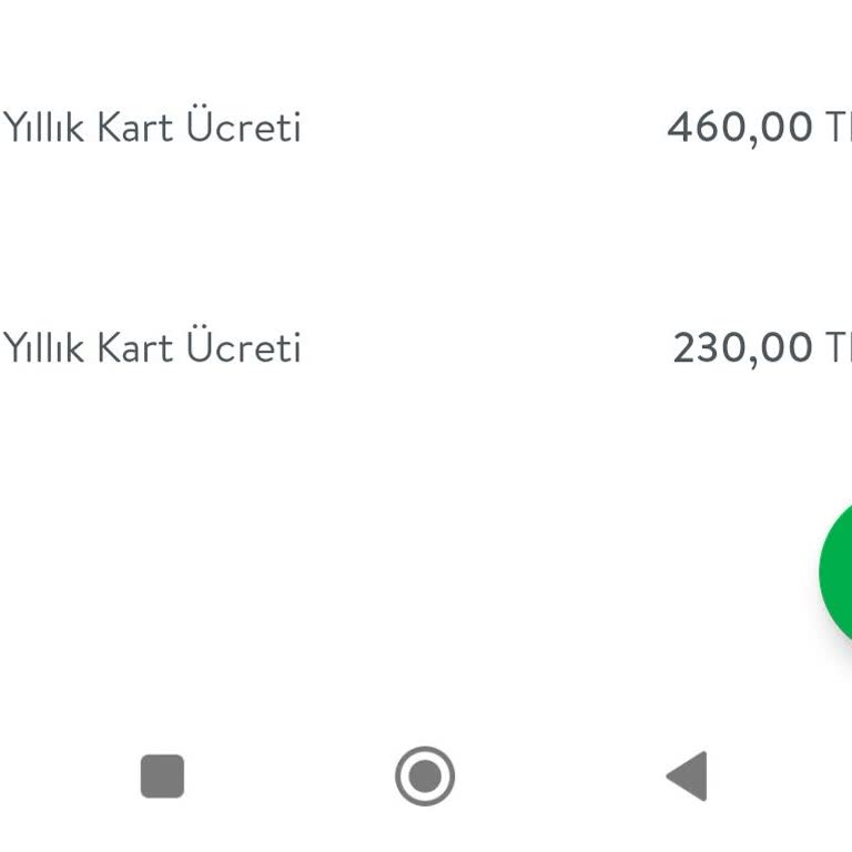 TEB Bankası Kredi Kartı Aidatı Geri Verilmesini İstiyorum