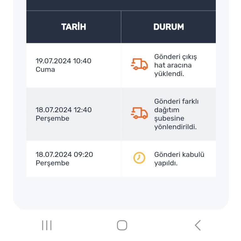 Horoz Lojistik Mağduriyeti Yaşayanlara +1