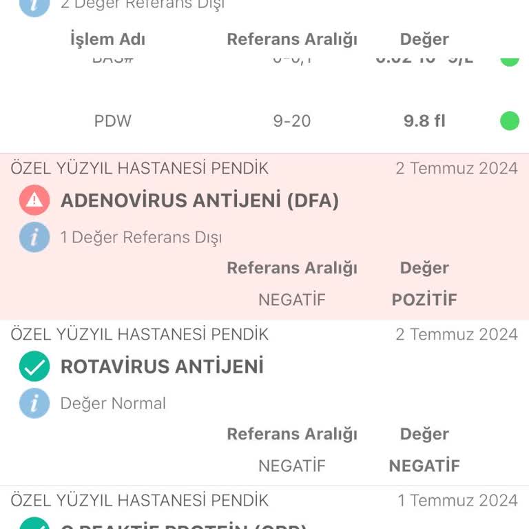 Neomarin AVM Neomarin Neopark Çocuk Oyun Alanı Virüslü Dezenfekte Edilmiyor…