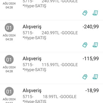 Garanti BBVA Kartımdan Bilgi Dışı Para Çekilmesi Banka İtiraz İçin Destek Olmaması