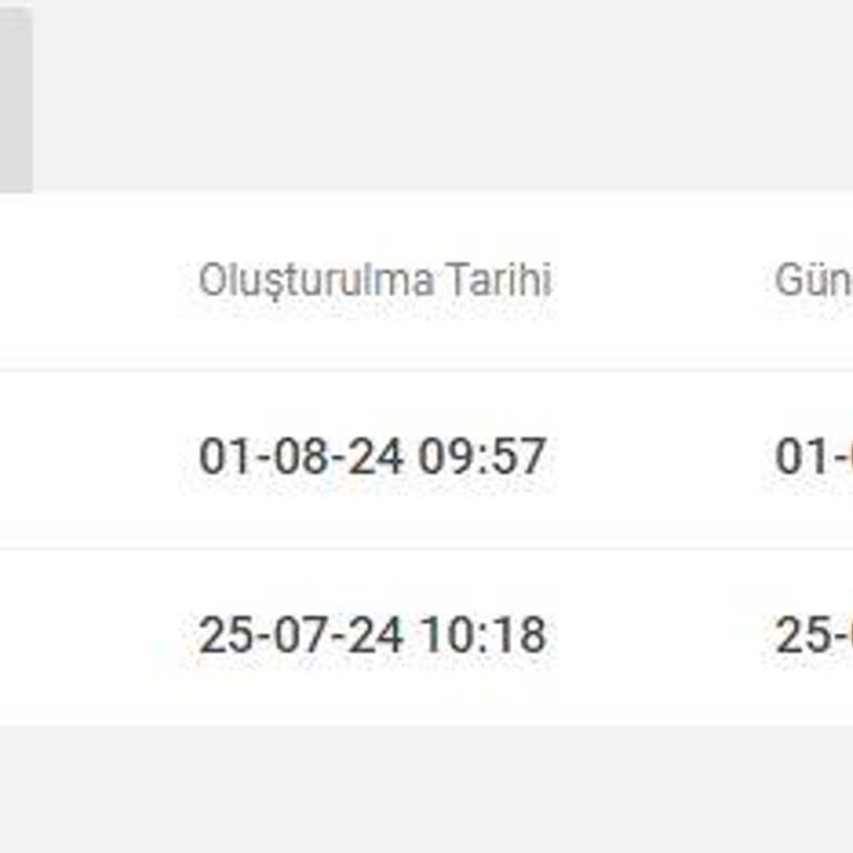 Koçtaş Çözülmeyen Talepler, İlgisiz Çözüm Ekipleri