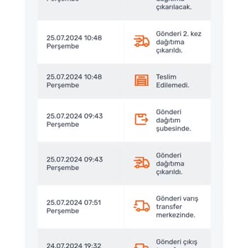 Aras Kargo Ankara Mobilyacılar Şubesi