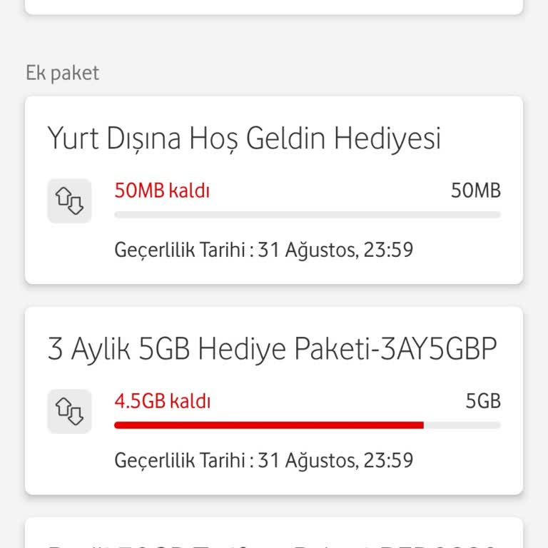 Vodafone Tarife Red30 Tarifesi