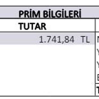 Türkiye Sigorta Sarı Panjur Konut Paket Sigortası %300 Artış