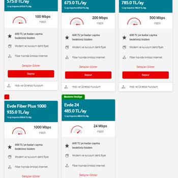 TurkNet Hız Aldatmacası, 100 Verip 1000 Parası Alıyor.