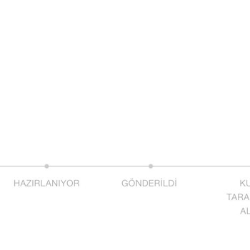 Zara'nın Organizasyonsuzluğu Ve Profesyonel Olmayan Yaklaşımları