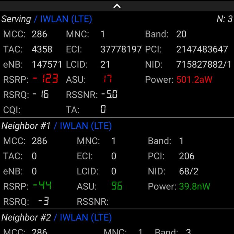 Turkcell Silivri Kınalı Bölgesinde Telefon Çekmiyor.