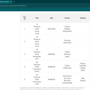 Avansas Ücret İadesini Yapmıyor