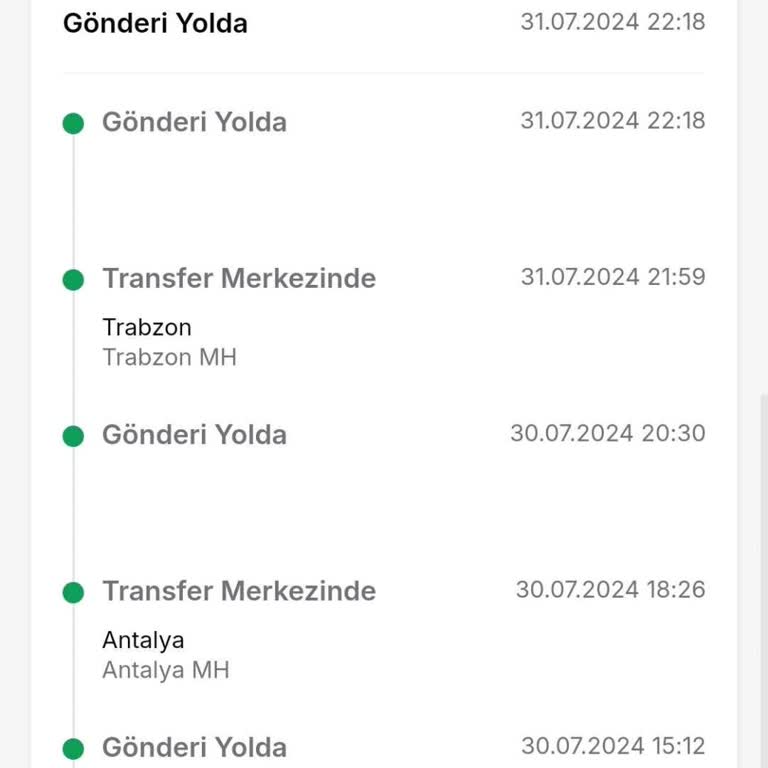 Trendyol Express Kargo Saçma Sapan Bir Rotadan Gidiyor