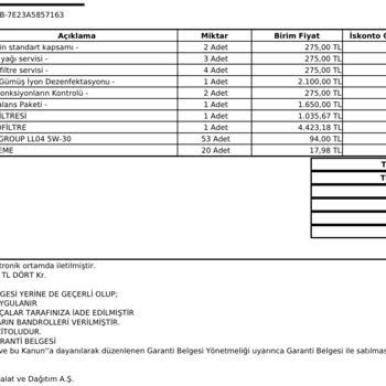 BMW Borusan Oto Çayyolu