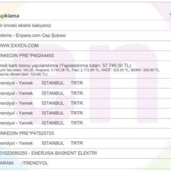 Exxen Üyeliğimi Sonlandırmış Olmama Rağmen Devam Ettirilmesi.