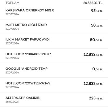 Hotels.com Kartımdan 2 Kere Ücret Çekildi İade Edilmedi.