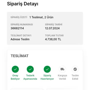 Media Markt Tedarik Süresi Uzamış Siparişin Haksız İptali