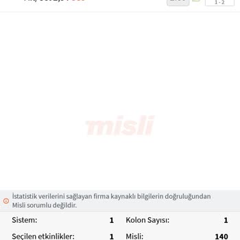 Misli De Bahis Yapanlar Uyanık Olsun