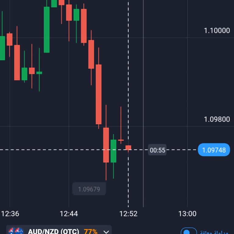 Quotex Çözüm Yok!