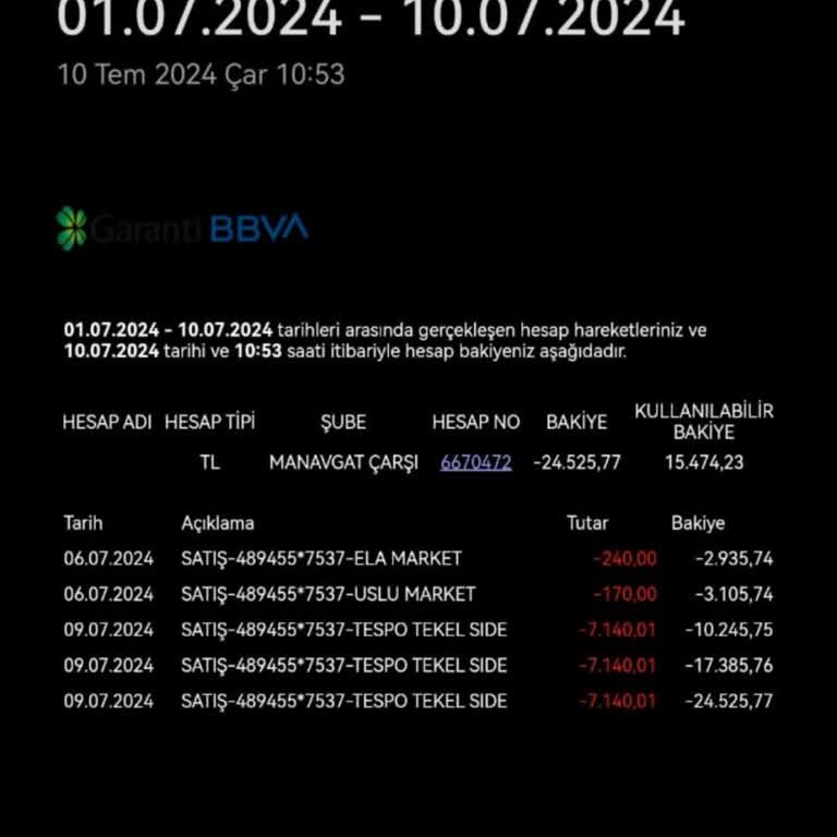 Tespo Market Harcama İtirazı