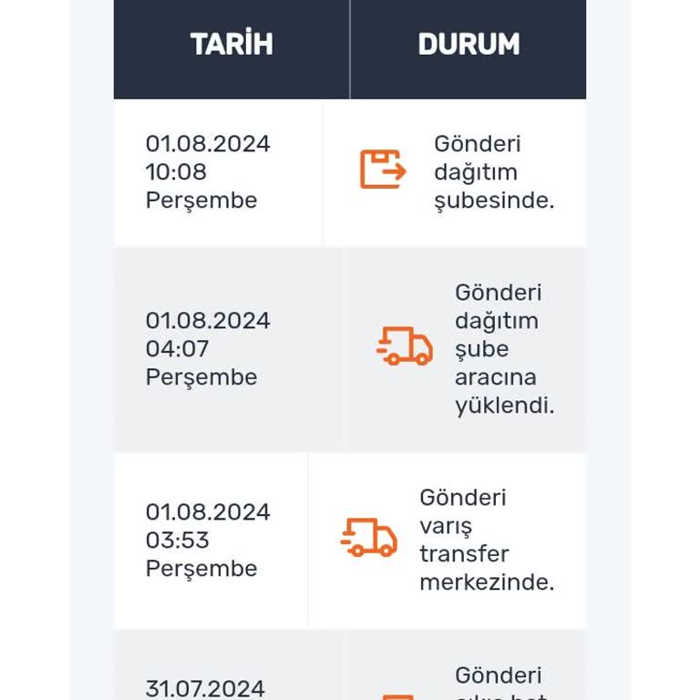 Sürat Kargo Dağıtım Şubesinde Bekletme