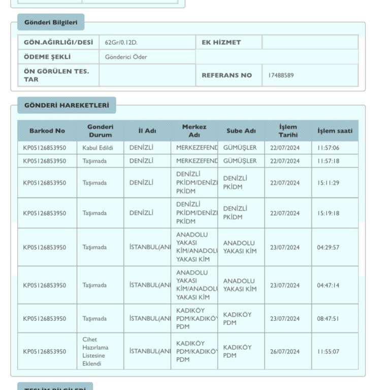 PTT Kargo PTT Kadıköy PDM Şikayet