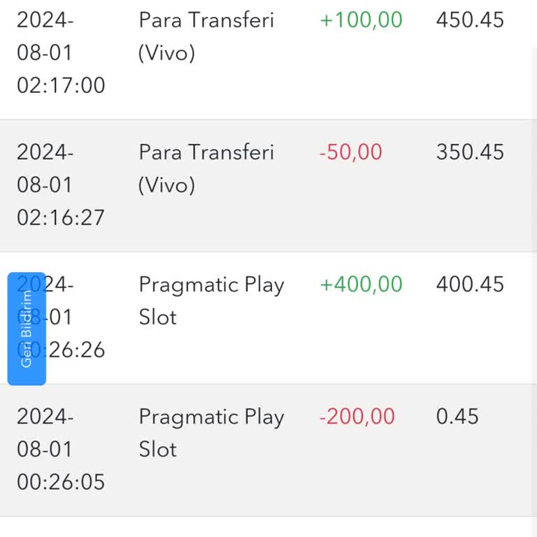 Tipobet Haksız Yere Bakiyemi Sildi!