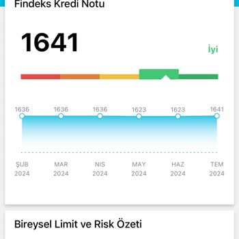 Findeks Kurumu Para Tuzağımı
