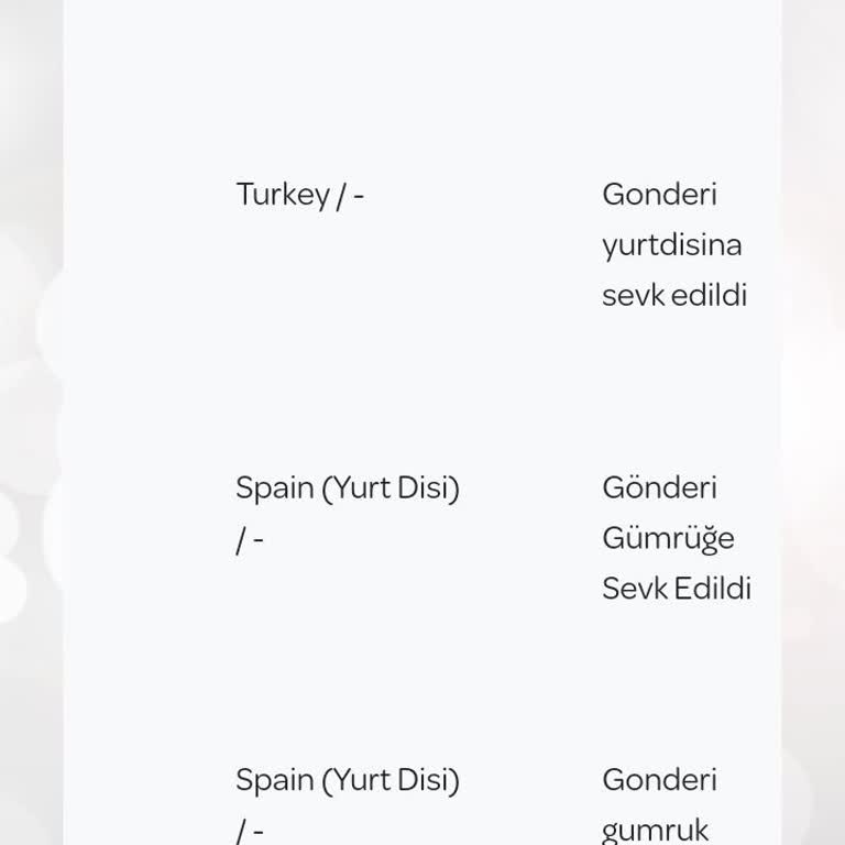 PTT Kargo Ulaşmayan Kargo Sorunu