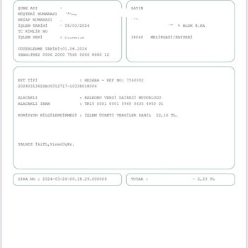 Garanti BBVA Komisyon Adı Altında Bilgim Dışında Para Kesiyor