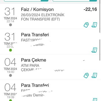 Garanti BBVA Komisyon Adı Altında Bilgim Dışında Para Kesiyor