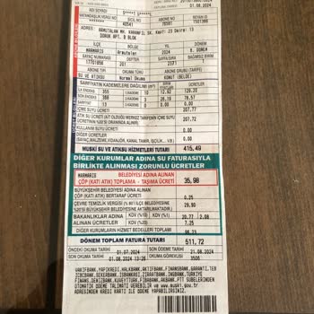 Muğla Su ve Kanalizasyon İdaresi MUSKİ Atık Su Bedeli Oranı