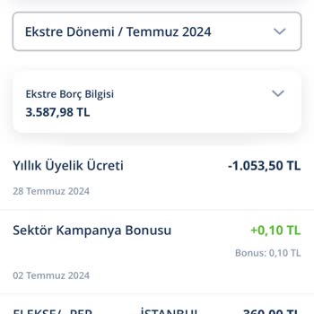 Denizbank Kredi Kartı Yıllık Ücret