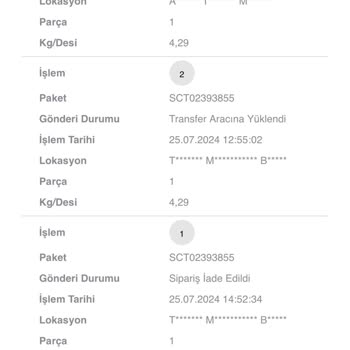 Hepsiburada- İade Edilen Ürünün Geri Yatırılmayan Bedeli