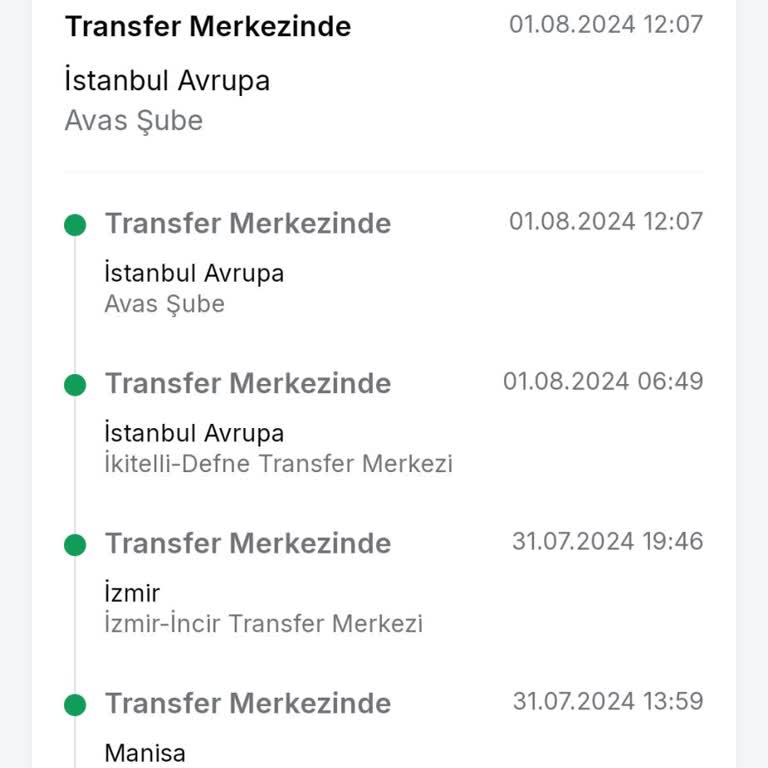 Trendyol Kargom Kendi Kendine İade Edildi