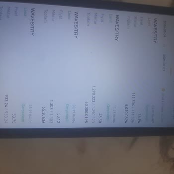 Binance TR Şikayet Çözülmesini Umuyorum