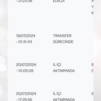 Glidest.com Güvenilmez Site Hakkında Şikayet