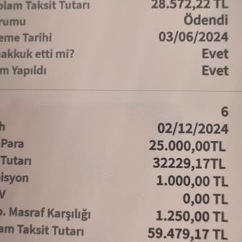 Halkbank Esnafın Sırtına Bir Yük Daha Bindirdi.