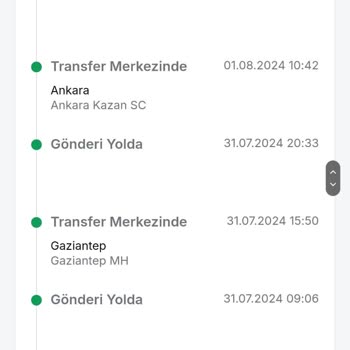 Trendyol Express Trendyol Ekspresle Gelen Ürünümün İl İl Dolaşması