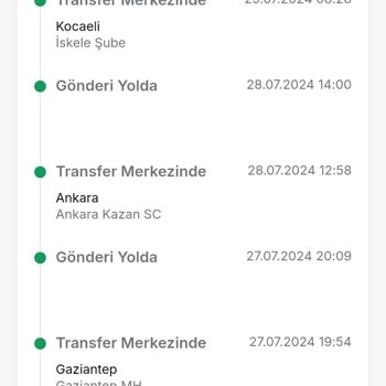 Trendyol Express Trendyol Ekspresle Gelen Ürünümün İl İl Dolaşması